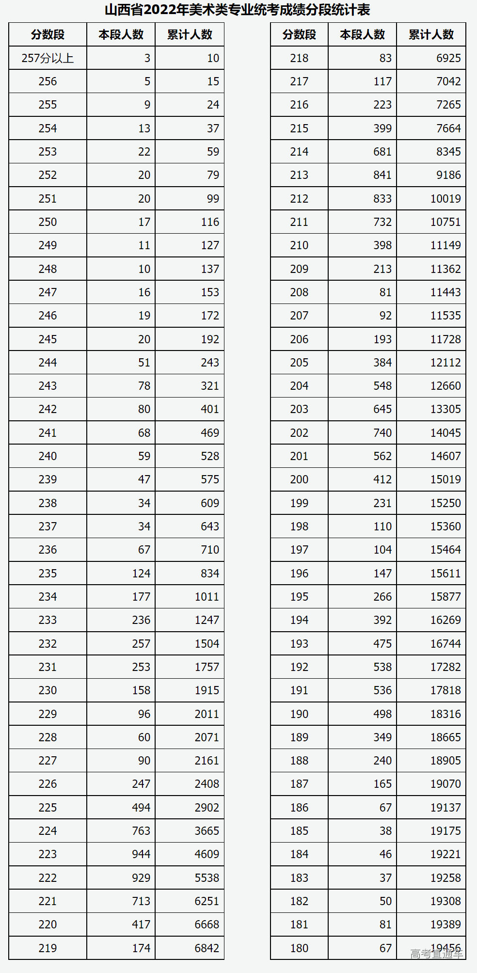 1640851653168577.png image.png