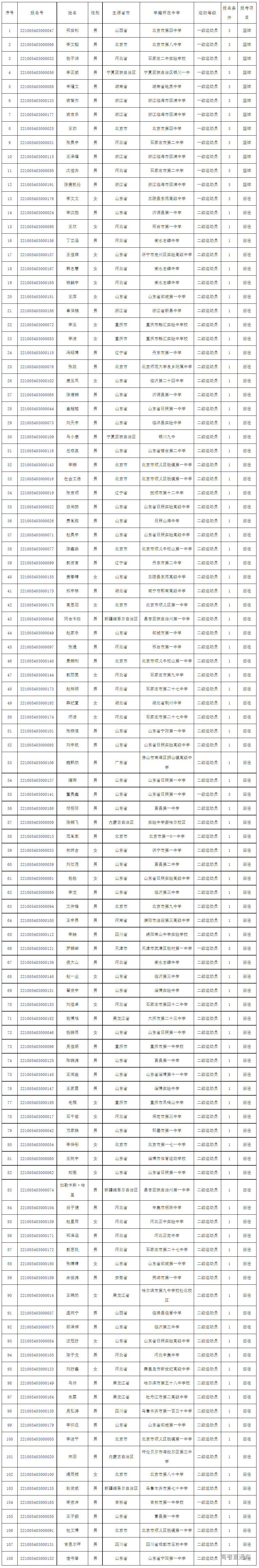 1640853600399027.png image.png