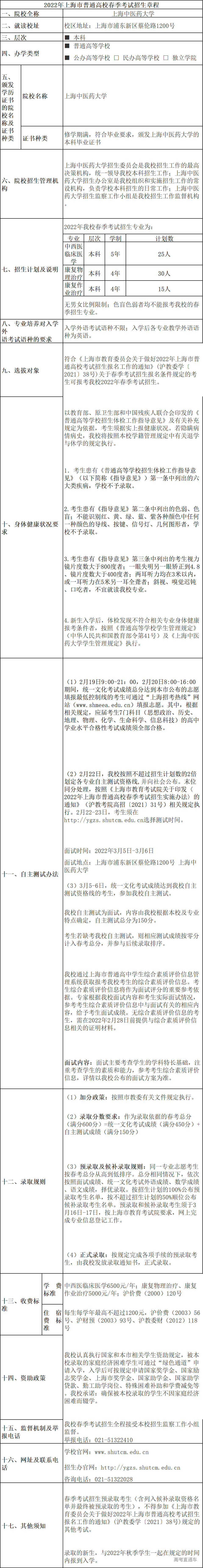 1640856308164488.png image.png