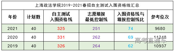 1640931836420052.png image.png