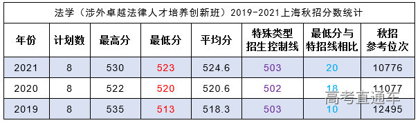 1640931858145641.png image.png