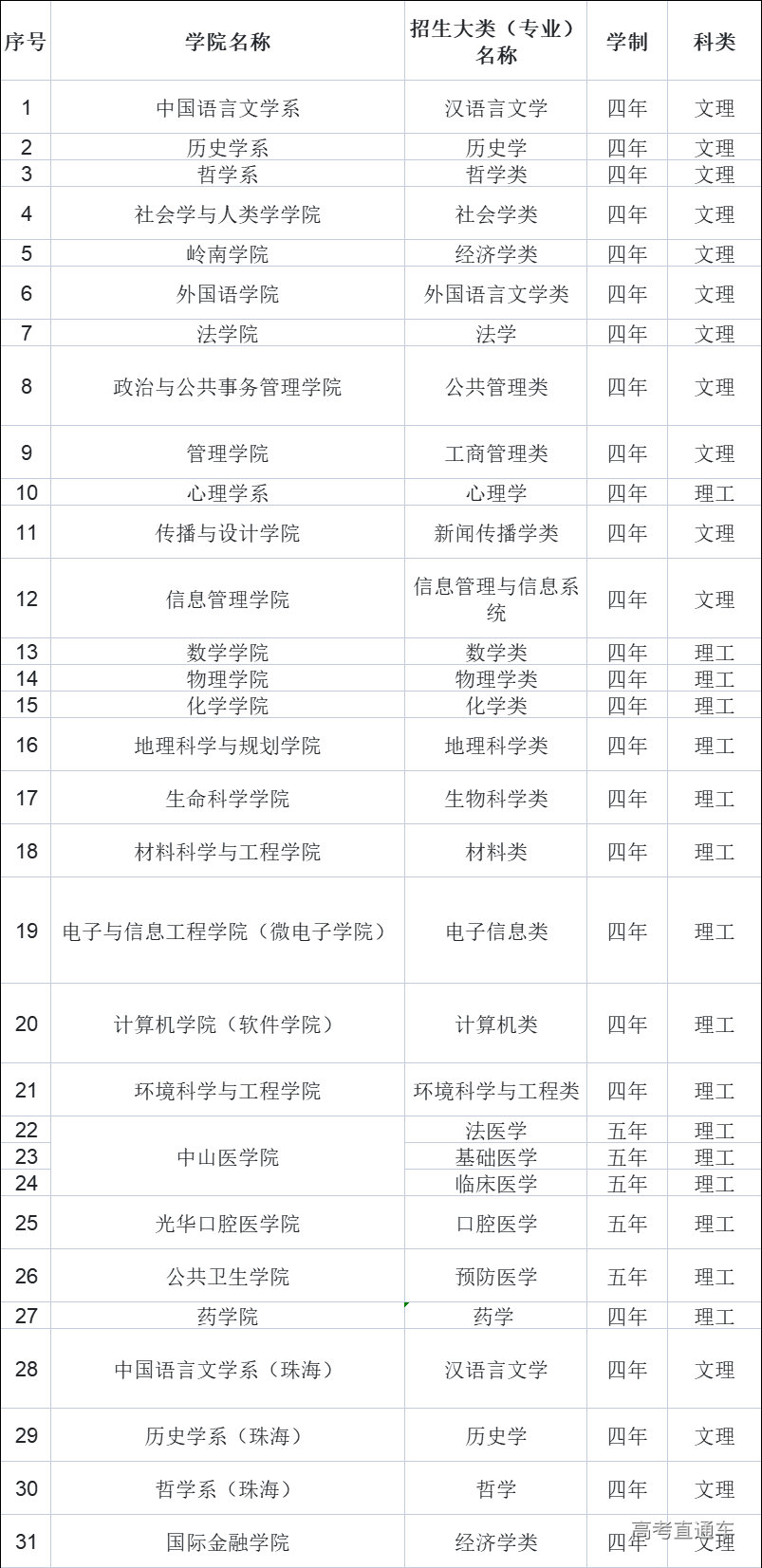 1641268635625480.png image.png