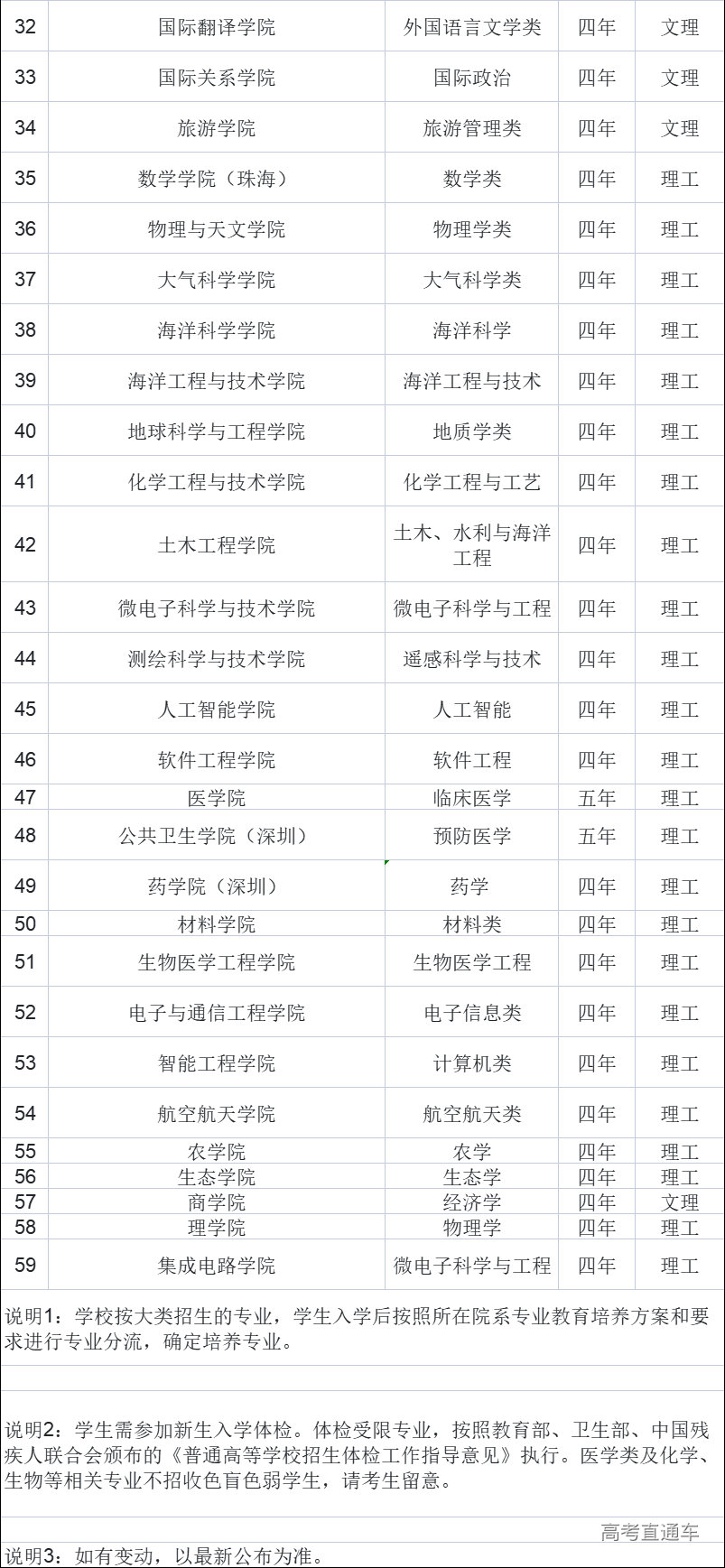 1641268658239560.png image.png