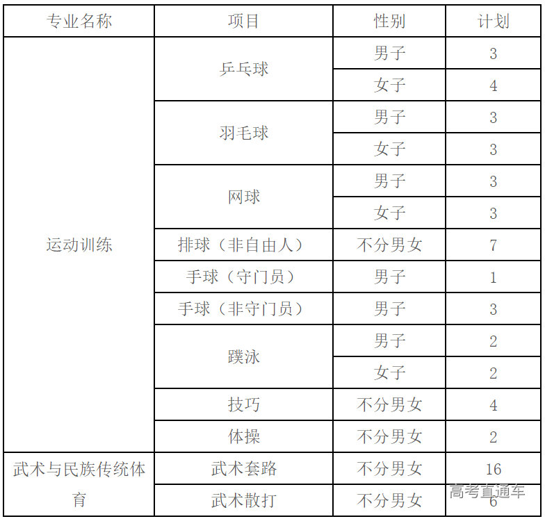 1641276657875767.png image.png