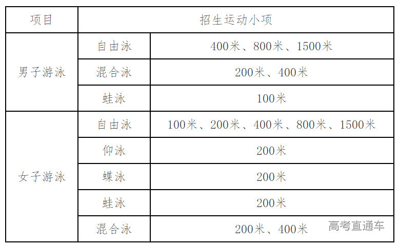 1641280064622333.png image.png