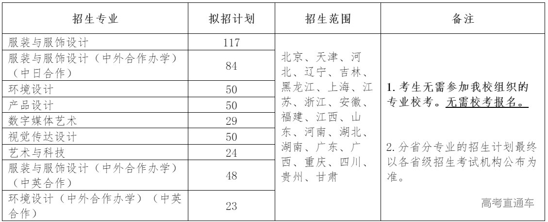 1641285130153559.png image.png