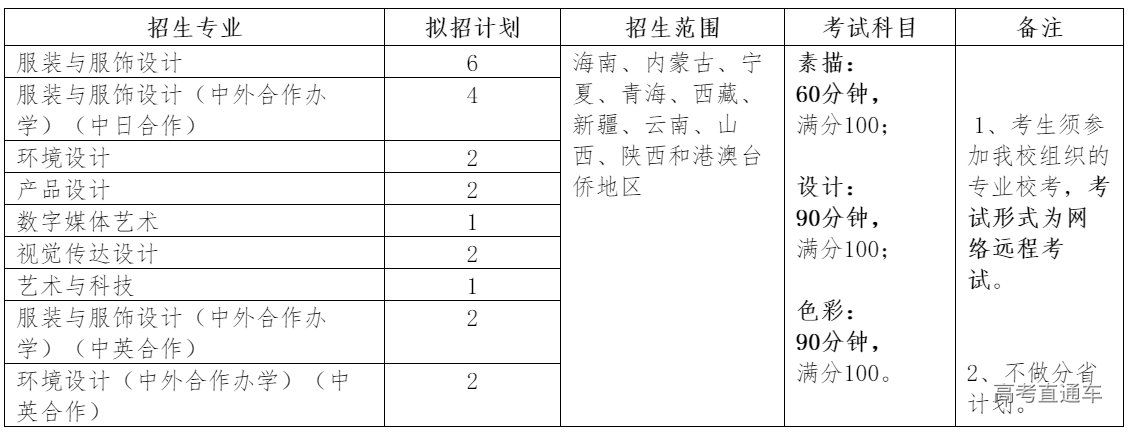 1641285176610943.png image.png