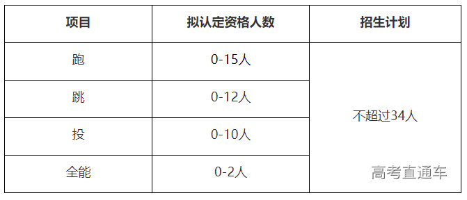 1641347178644103.png image.png