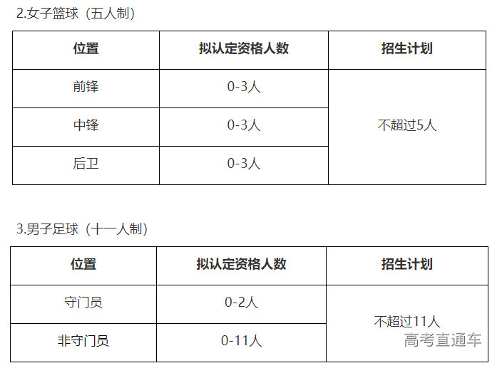 1641347193700685.png image.png