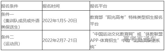 1641347608699770.png image.png