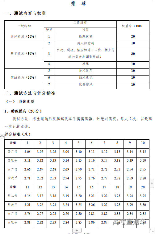 1641365933829754.png 1641365800(1).png