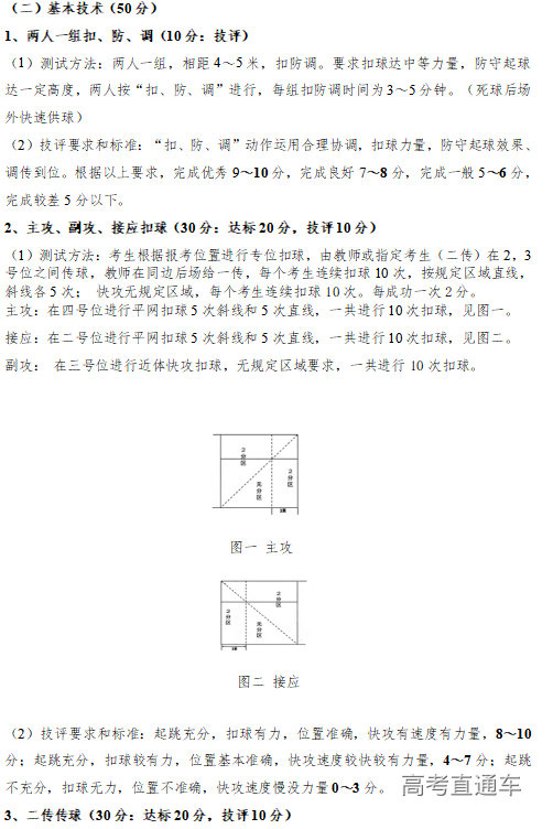 1641365957238037.png 1641365810(1).png