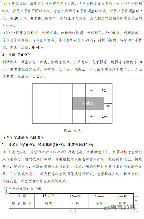 1641365965121993.png 1641365833(1).png