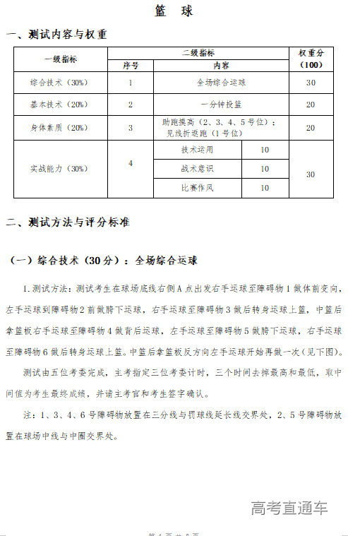 1641365971833337.png 1641365847(1).png