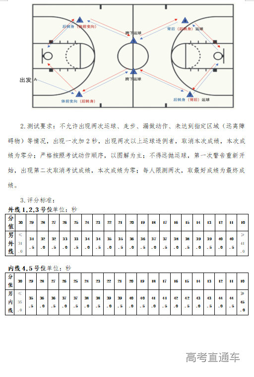 1641365978950187.png 1641365863(1).png