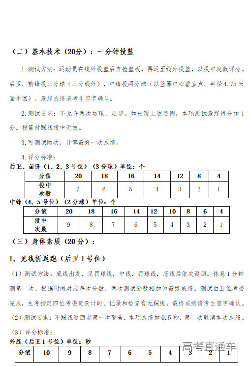 1641365984824574.png 1641365877(1).png