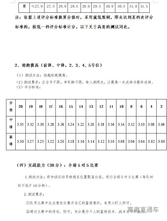 1641365997481157.png 1641365894(1).png