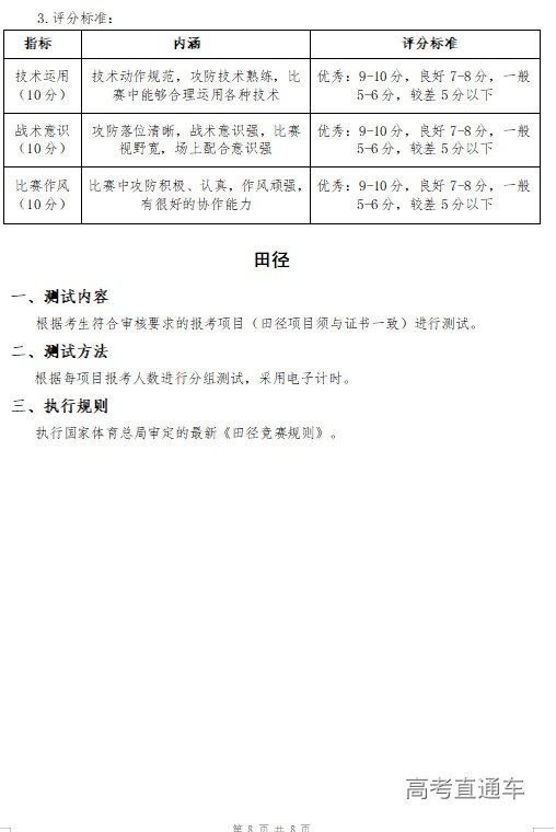 1641366004505010.png 1641365900(1).png