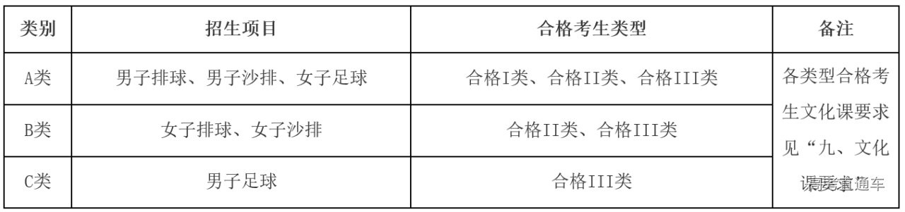 1641367264197707.png image.png