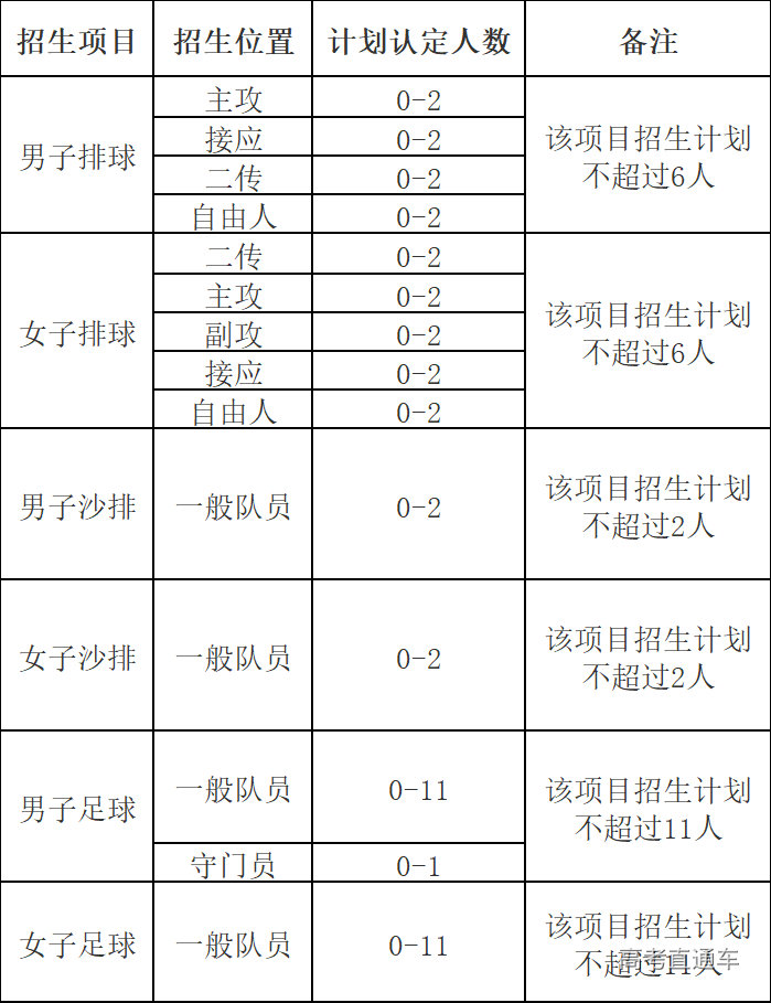 1641367434624378.png image.png