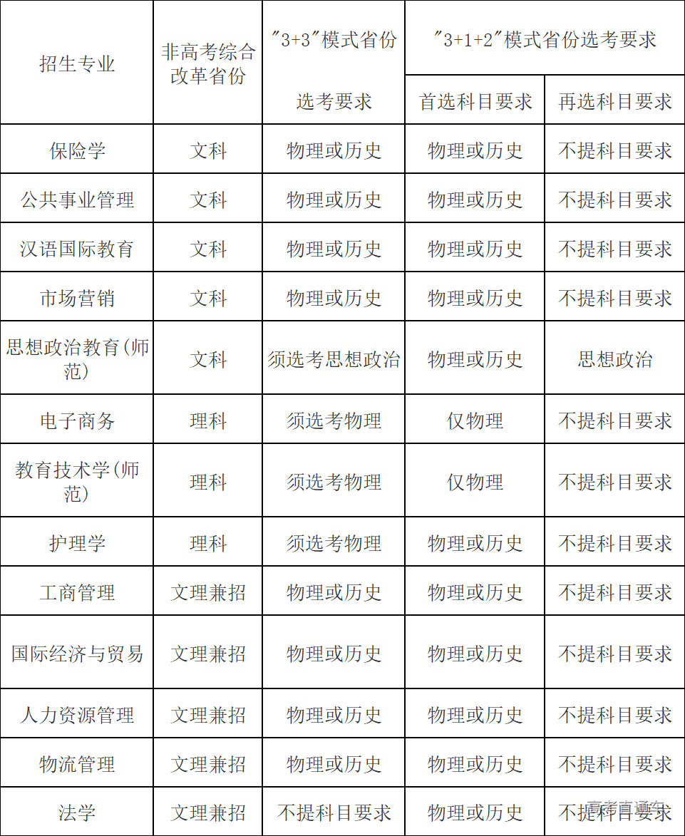 1641367569519735.png image.png