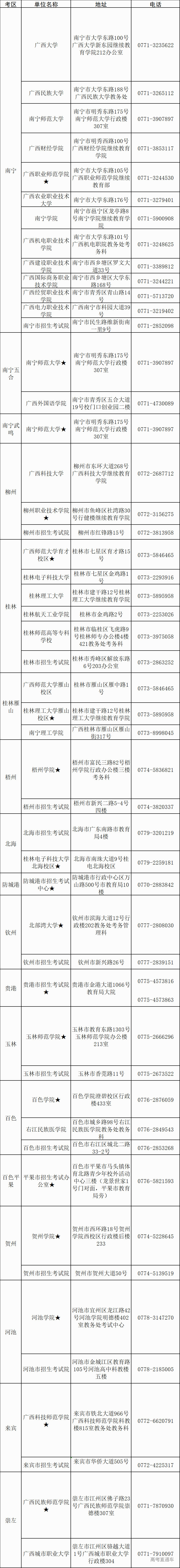 1641433531510395.png image.png