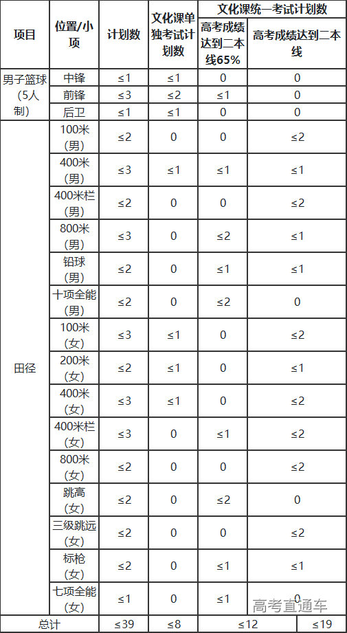 1641437805793968.jpg 1641437781.jpg