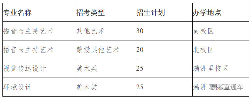 1641548401524623.png image.png