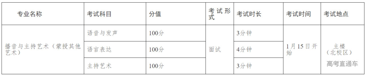 1641548680252336.png image.png