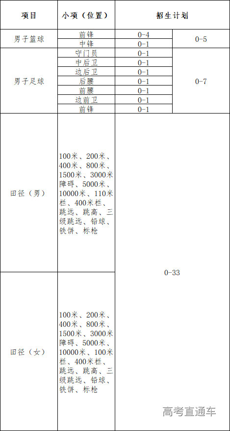 1641549928848098.jpg 1641549887(1).jpg