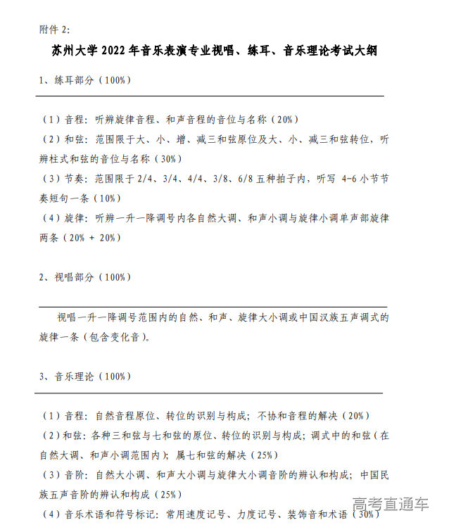 1641786840482355.png 1641786829(1).png