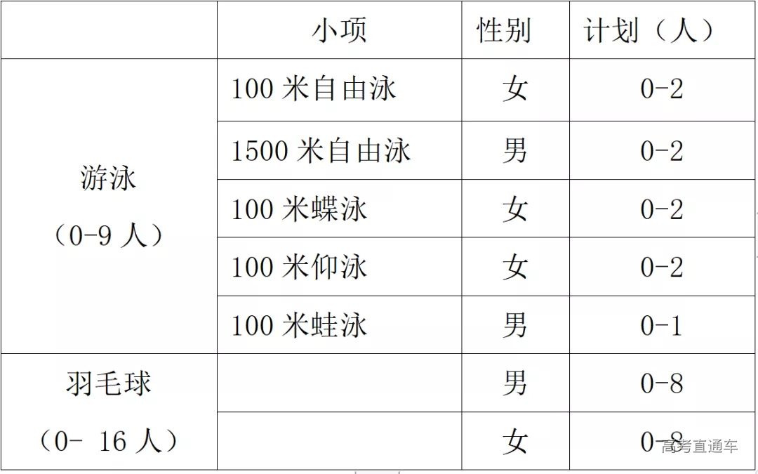 1641795326593408.webp e2b96533ece96e3c427f55dd5d99b0a5_640_wx_fmt=png&tp=webp&wxfrom=5&wx_lazy=1&wx_co=1.webp