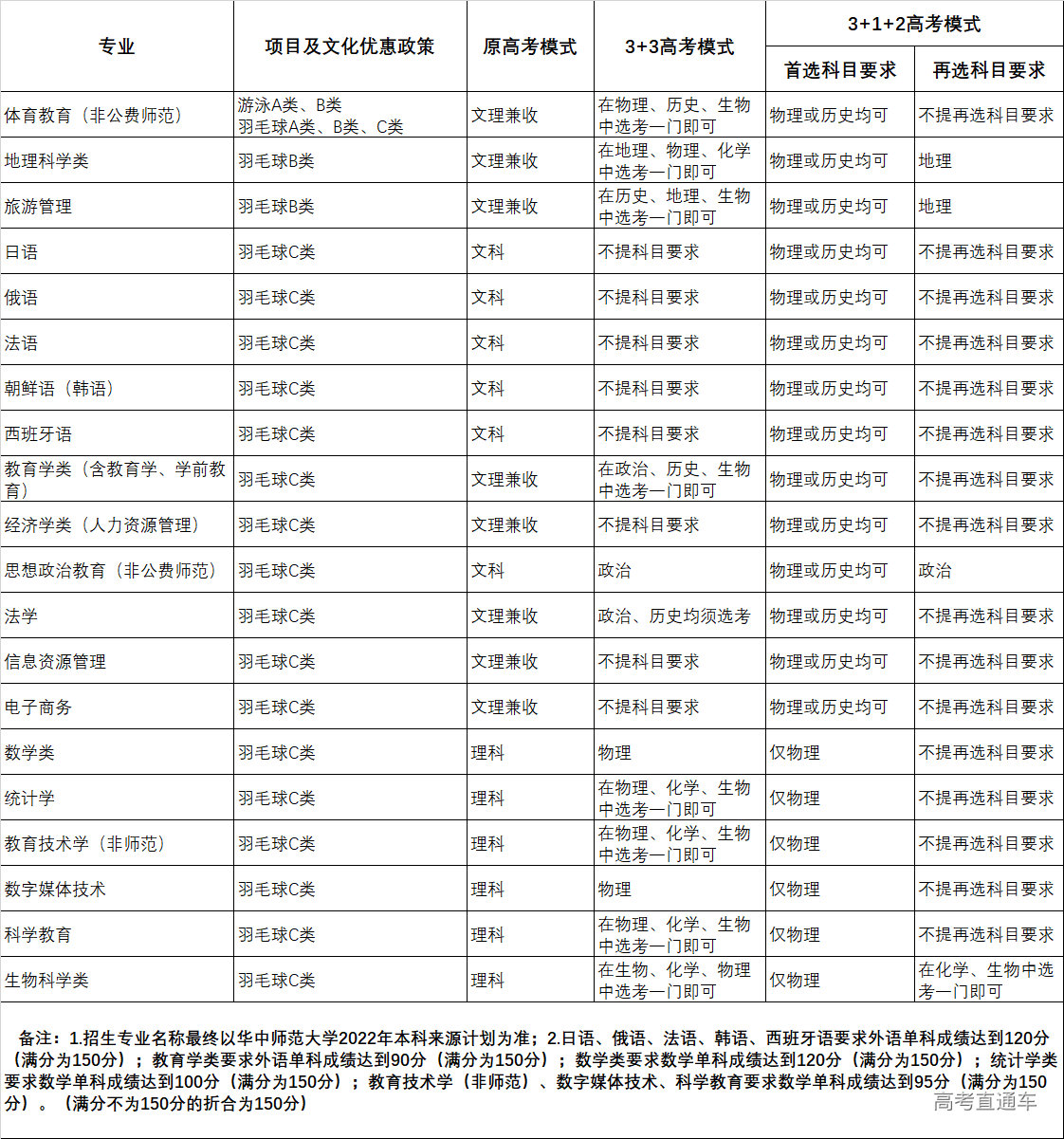 1641795429795215.png 5fb62d6d932efc20748fb933e300fba.png