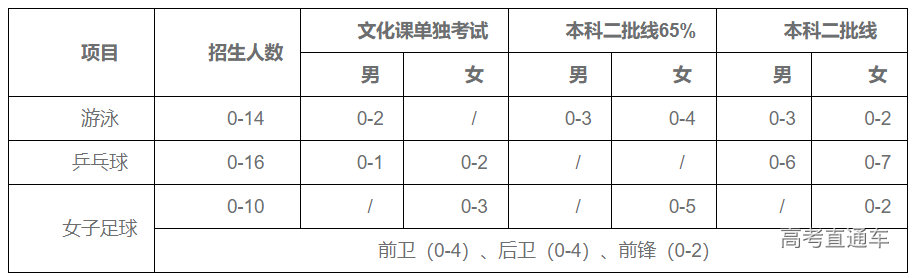 1641796219255867.png image.png