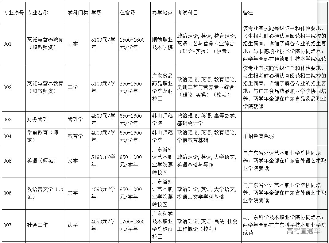 1641866516799542.png image.png