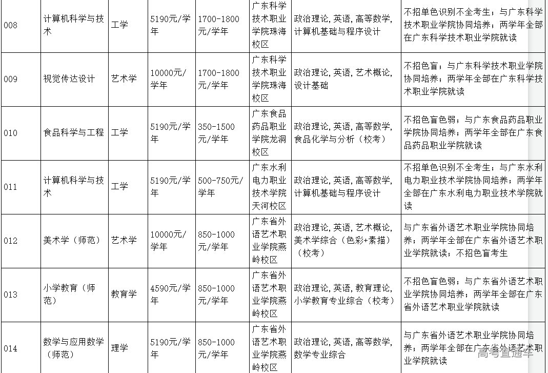 1641866598539749.png image.png