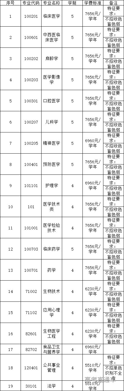 1641881250769192.jpg 1641881245(1).jpg