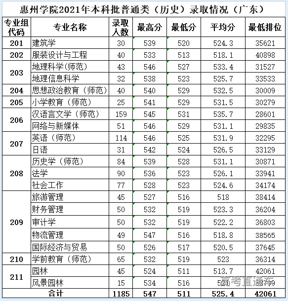 1641888195851035.png image.png