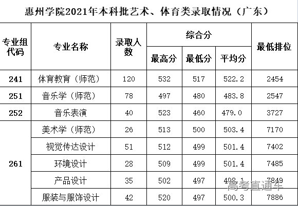 1641888239611469.png image.png