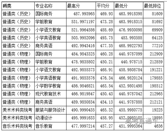 1641888630725961.png image.png