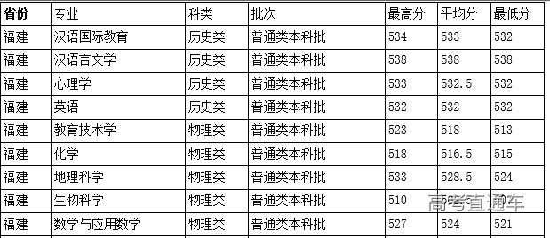 1641888695813224.png image.png