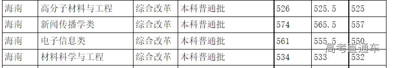 1641888778394077.png image.png