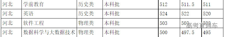 1641888813245635.png image.png