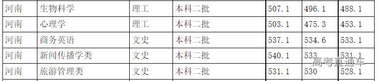 1641888850548174.png image.png