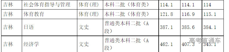 1641888954369862.png image.png