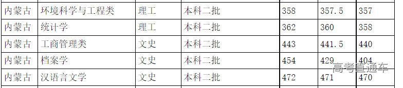 1641889072741750.png image.png