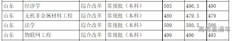 1641889082322842.png image.png