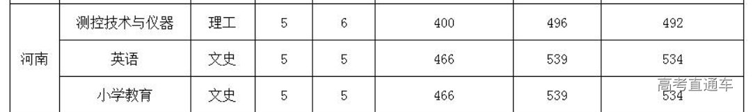 1641890666236609.png image.png