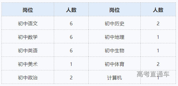 1641893575376370.png image.png