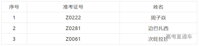 1641961590103196.png image.png